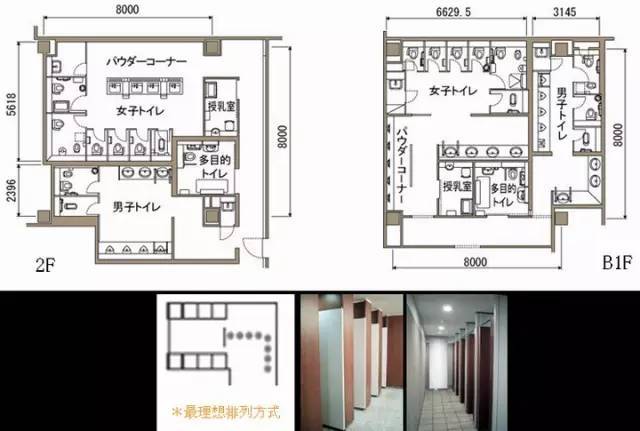 日本办公楼卫生间的 "变态"设计:对人性化的不懈追求!