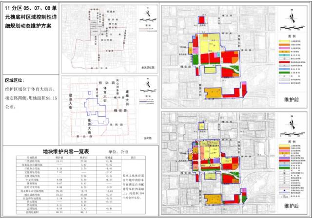 石家庄7大地块控规方案曝光:含保晋南街,振二街等