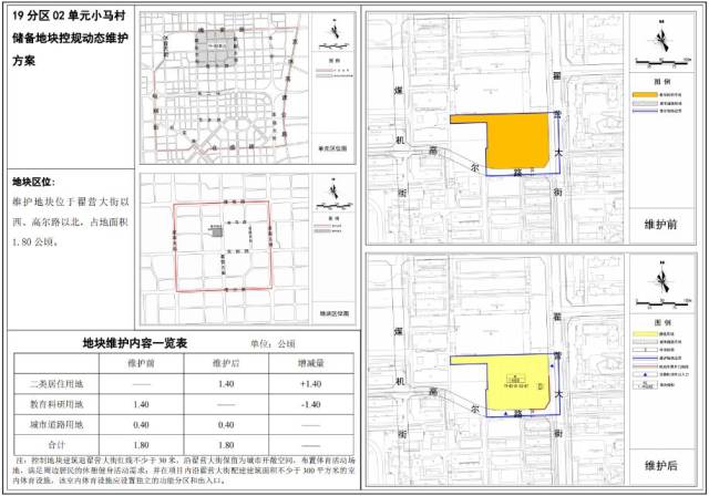 石家庄7大地块控规方案曝光:含保晋南街,振二街等