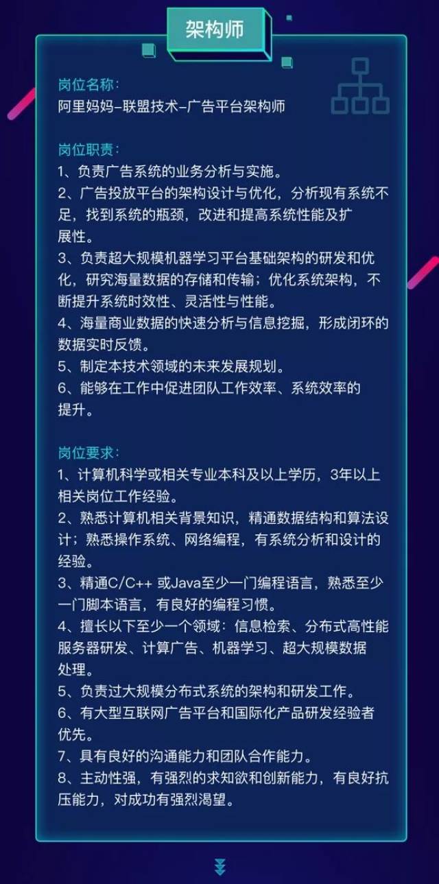 阿里妈妈招聘丨优秀的程序员,工程师们了解一下!