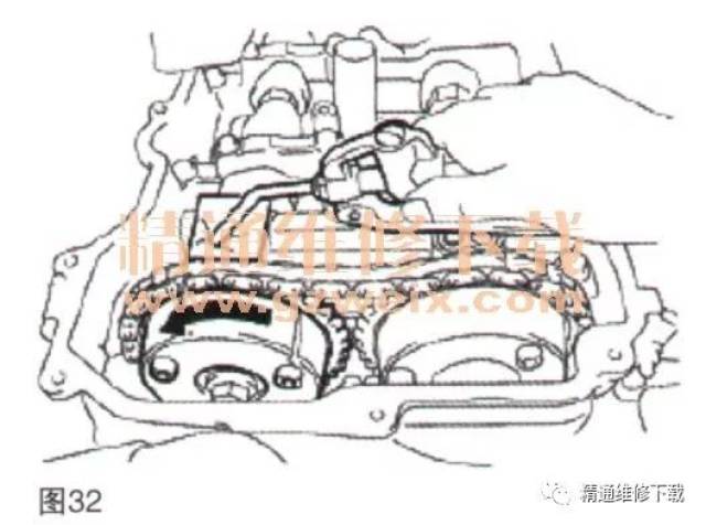 丰田rav4 5a-fe 2.5发动机正时校对方法