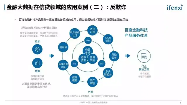 中国人民银行惠州市分行：构建科创金融四体系 助力科技公司向“新”而行