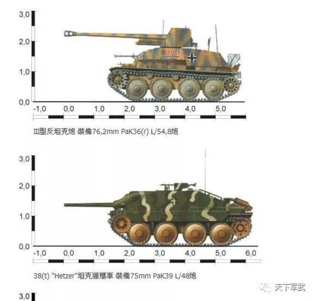 图集丨德棍福利 二战德军装甲部队图鉴