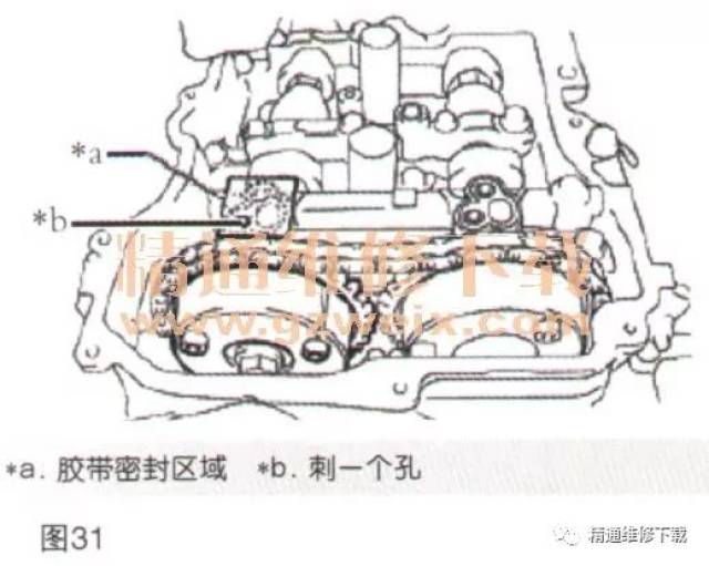 丰田rav4 5a-fe 2.5发动机正时校对方法