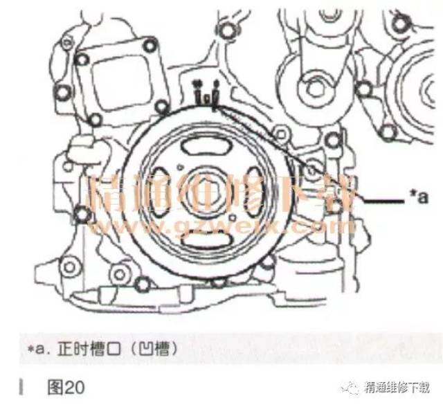 丰田rav4 5a-fe 2.5发动机正时校对方法