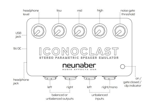 neunaber iconoclast 告诉你什么是真正本质