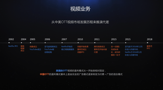 雷鸟首席战略分析师陈韧：“雷鸟电视的大航海时代”