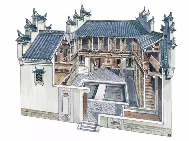 安徽皖南民居