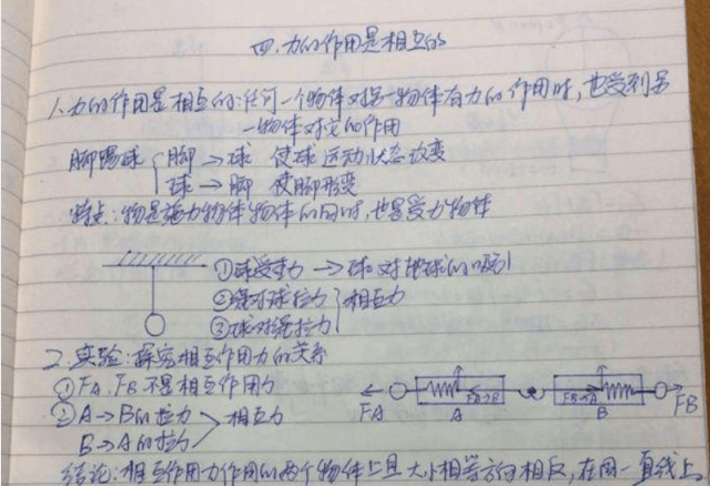 初中物理分数低?满分学霸的"备考笔记"助你的孩子carry考场!