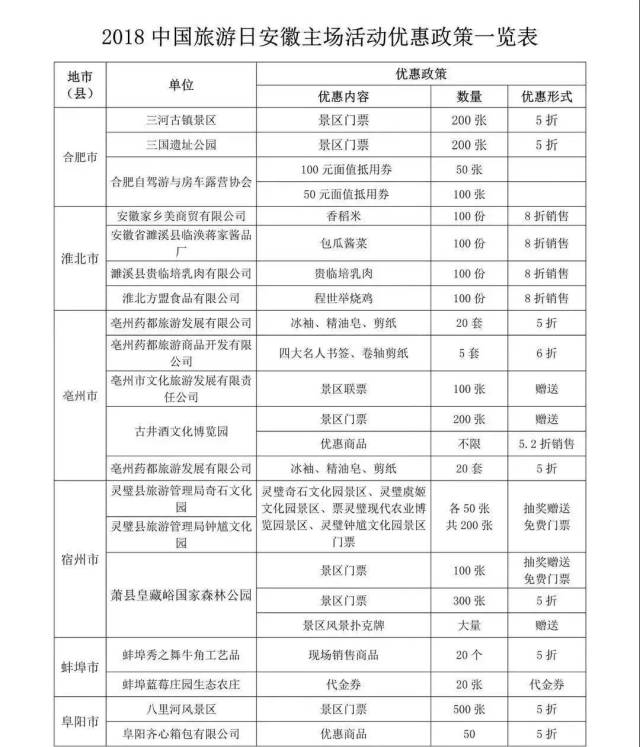 …2018中国旅游日,日本100水平A级以上景区安徽的平面设计多家为什么这么高图片