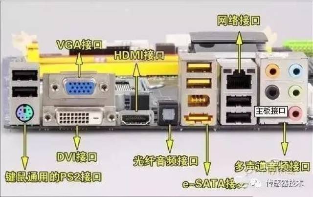 六,lan link接口信号说明