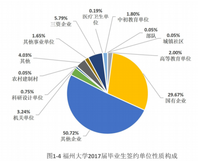 福州市人口数_福州市地图(3)