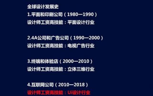 概念设计师要学什么 b222d1e2ee284a8089f5e915bce83bef.jpeg