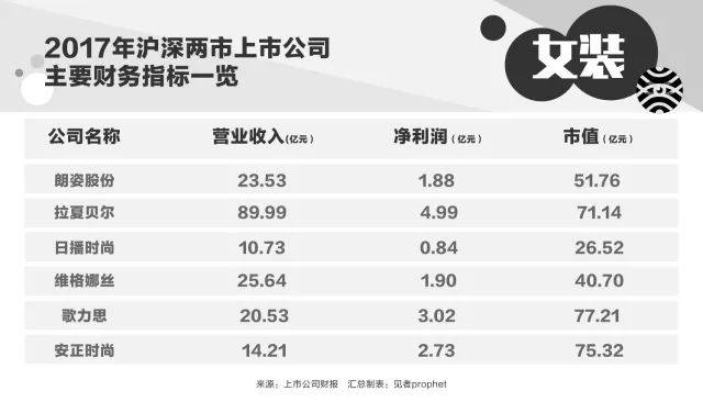 144ҷװй˾Ʊۣ˭2017׬Ǯ