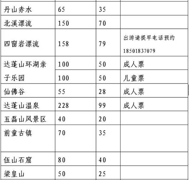 凭袢市人口_人口普查(2)