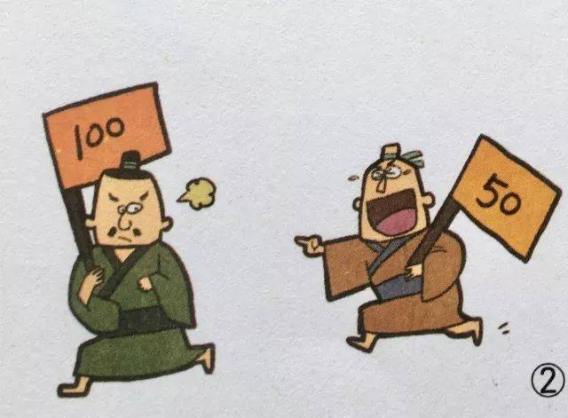 【成语故事】退避三舍