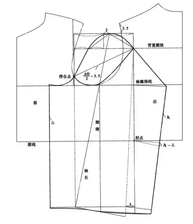 服装打版-男装上衣原型与袖原型