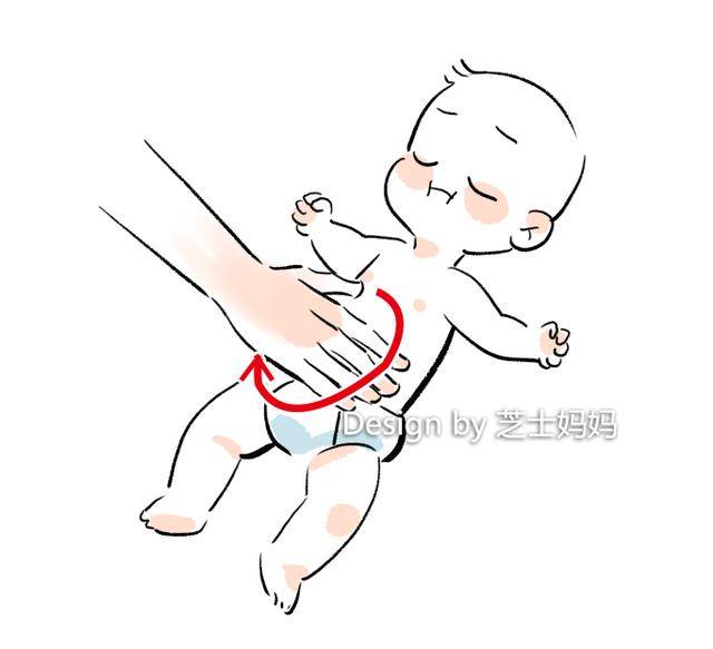4,吃饭前可以先按摩宝宝腹部 宝宝在1岁以内的时候,给宝宝做一些饭前