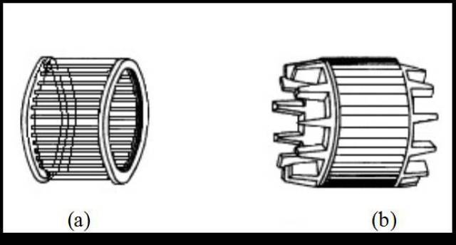 三相异步电动机结构示意图