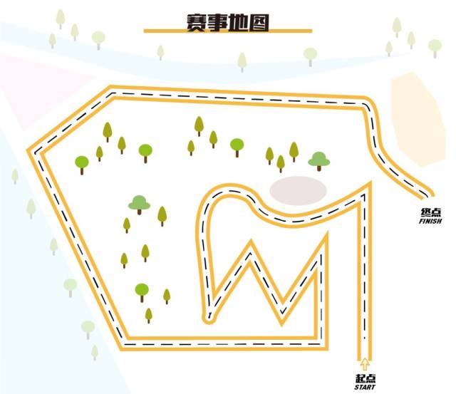 儿童公园室外赛道,总长200米