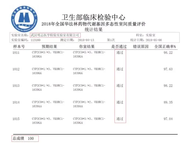 重庆高校调整优化文科类专业点170个获批文科类国家级一流本科专业建设点124个