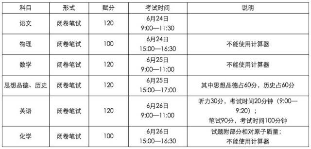 柳州市区人口数量(3)