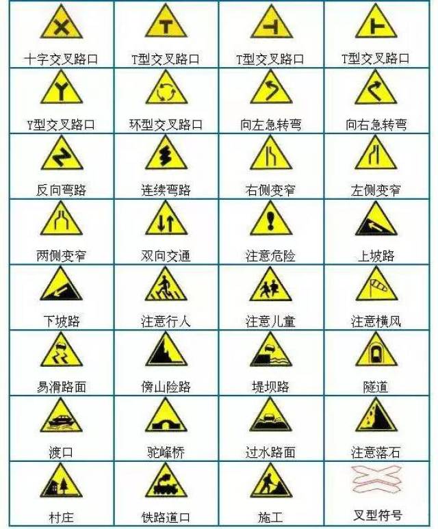 依据驾校通知时间领取中华人民共和国机动车驾驶证 附赠:图解警告标志