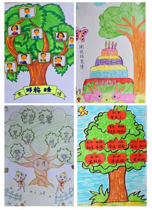 信阳市第三小学开展了家风家训系列活动之"巧手绘家谱"和"创意家风