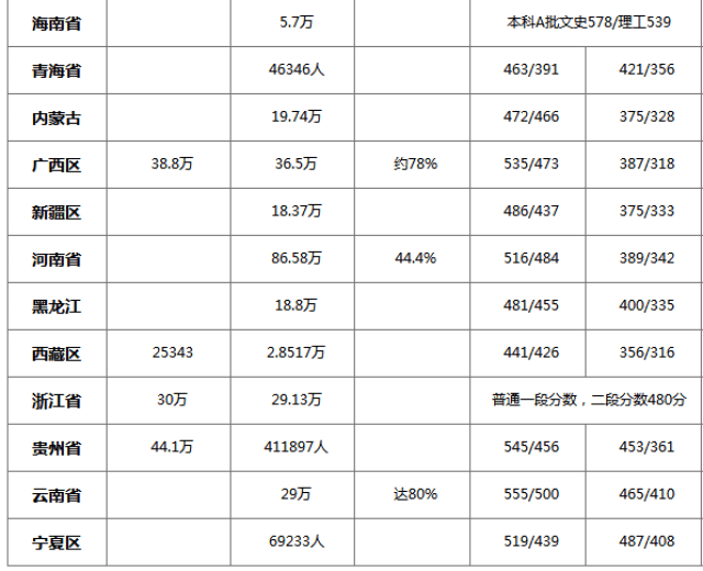 人口高峰高考_勇攀高峰图片(3)