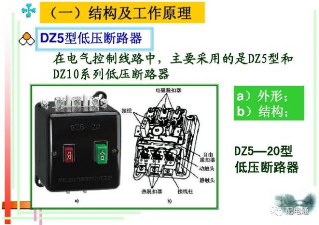 低压断路器结构及工作原理