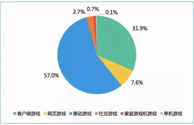 从3D传奇手游的神秘代长久传奇散人服言人说起 一线明星代言游戏已成标配