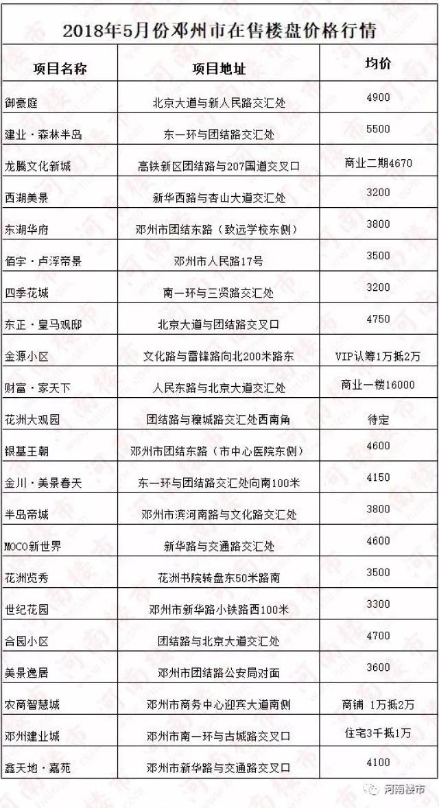 邓州市关键词排名 搜狐网