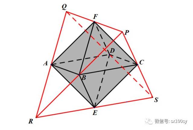 从正八面体构建正四面体正方体正二十面体