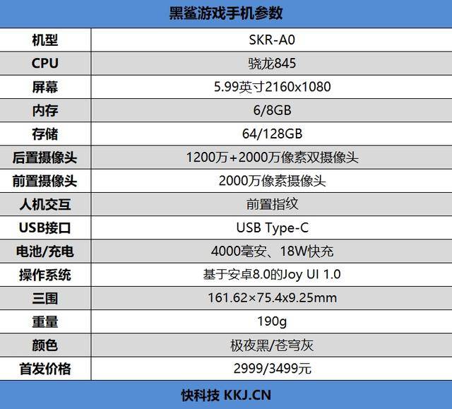 8e人口_华为畅享8e(2)