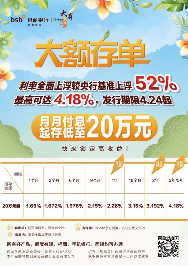最大额度定期存单 搜狐网