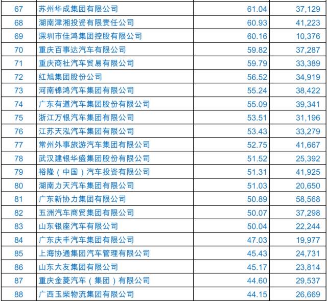 dh特质排名_dh山地车