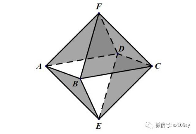 从正八面体,构建:正四面体,正方体,正二十面体.