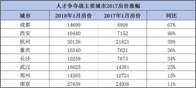 30万人口吗多少人_30万现金图片有多少