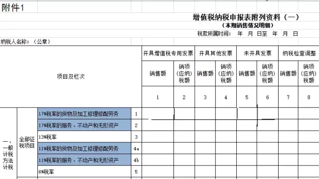 税务总局发文修改增值税申报表:5月1日后仍可