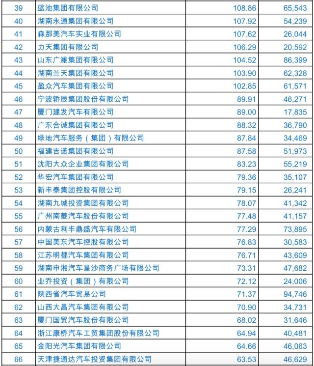 dh特质排名_dh山地车(3)