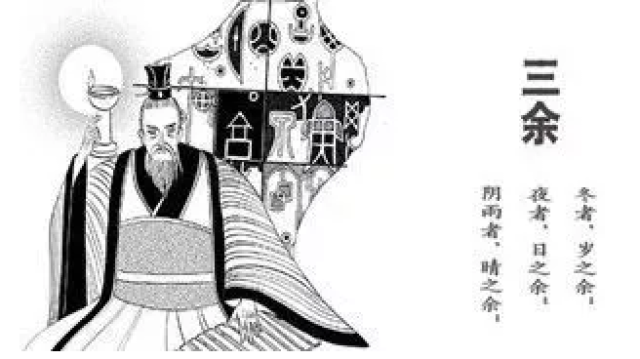 董遇:"三余"读书法