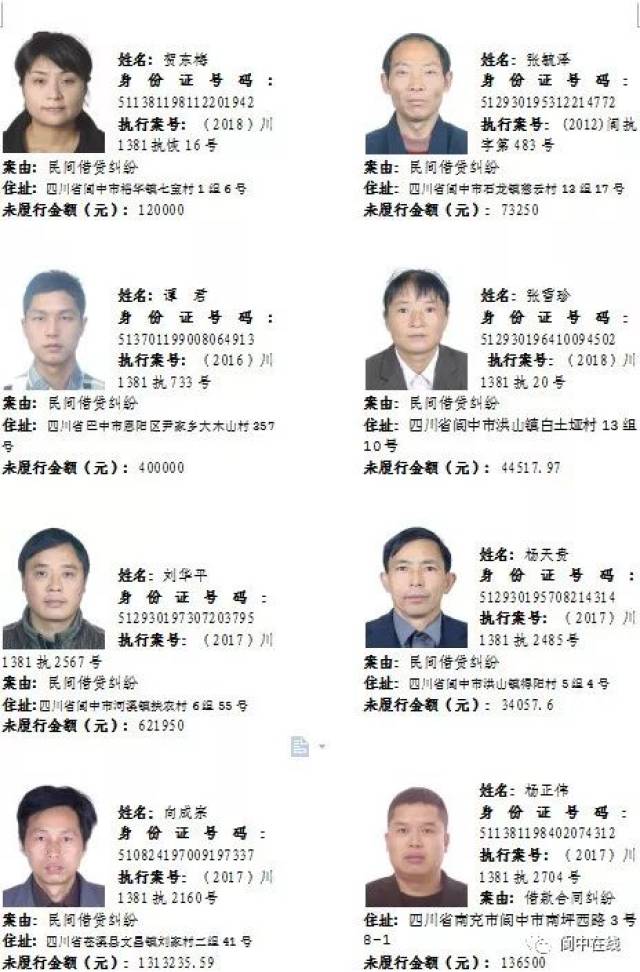 阆中100多个"老赖"姓名,照片,住址大曝光!快看有你认识的吗?