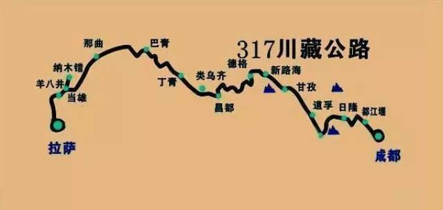 西藏自驾游线路攻略,川藏317,318,青藏,滇藏和新藏都全了