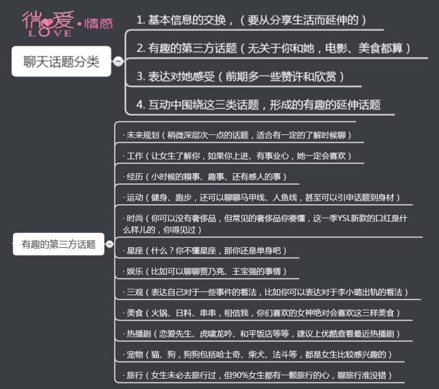 女生总是说"哦,啊,恩",高情商男人是怎么回复的?