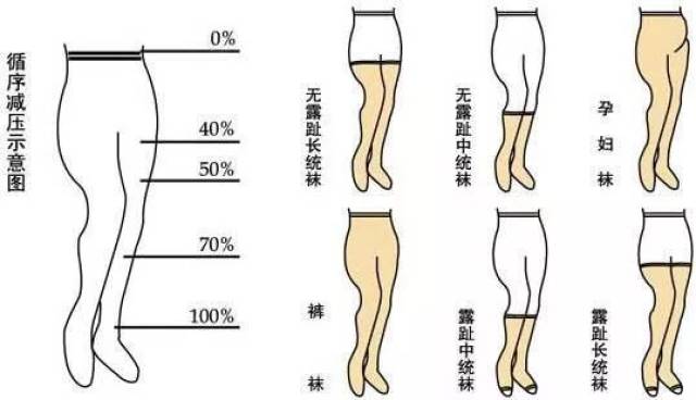 搭脉怎么测怀孕_自己摸脉怎么判断怀孕(2)