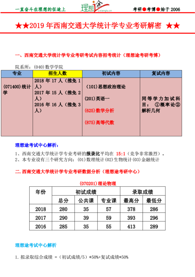 2019年西南交通大学统计学考研权威解析 考研难度分析 报录比 复习