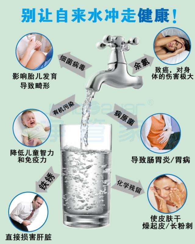 今天湖南净管家带你们了解一下家庭水管清洗的(图3)