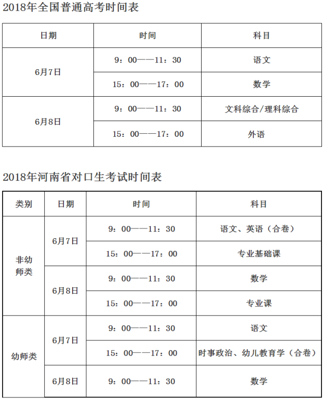 邓州考生注意:2018年高考,中考时间和安排已确定!