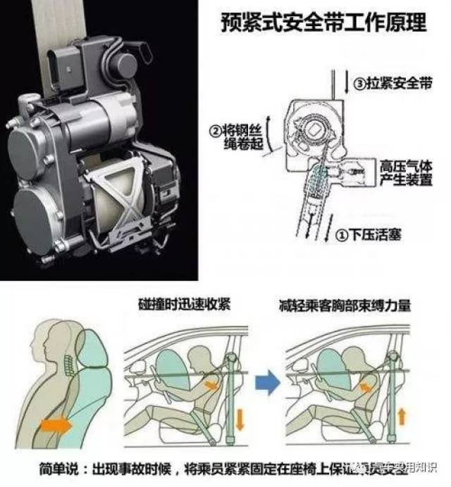 什么是循环球式转向器?