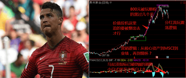 全球体育赛事资讯平台 - 实时更新，全面覆盖世界杯一直喔喔喔的是什么歌